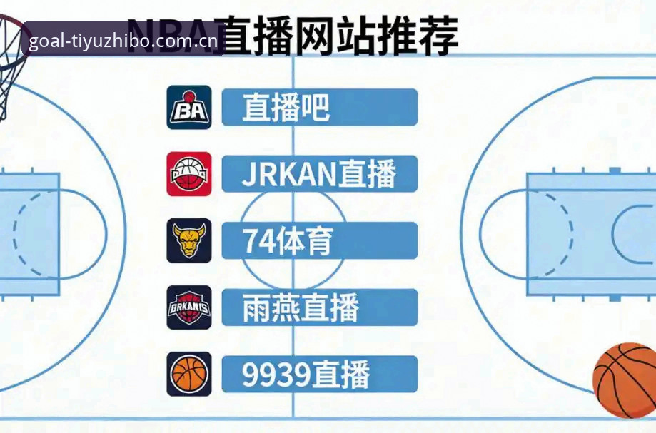 体育直播SPORT官网使用指南 体育直播SPORT官网使用指南深度评测:手机、电脑还是电视,你得想清楚再动手